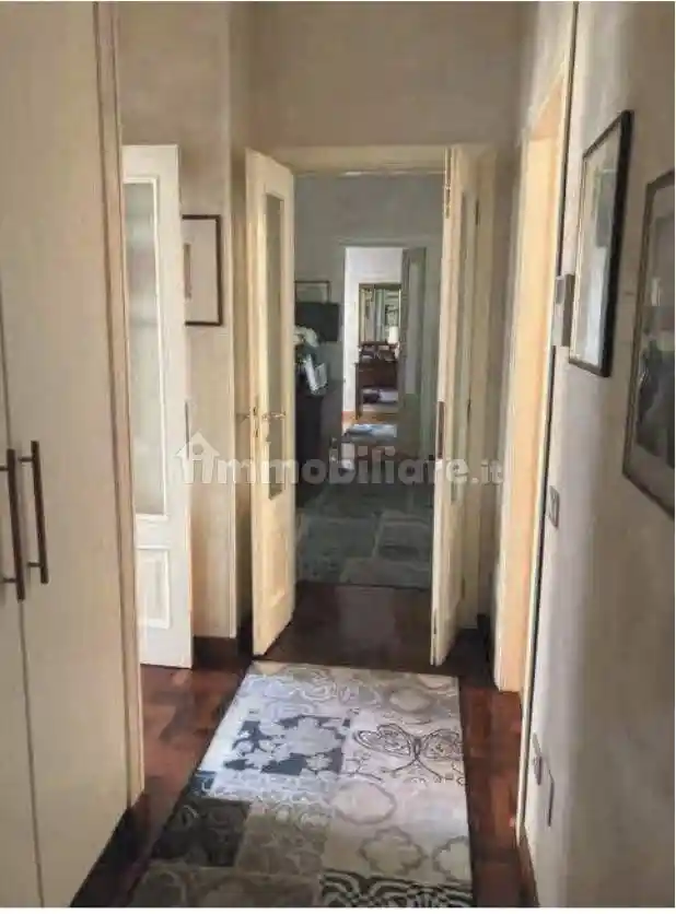 Appartamento all'asta viale Ca' Granda, 2, Milano - foto 5