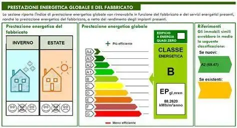 Villa unifamiliare largo Porto Istana, Murta Maria, Porto Istana, Olbia - foto 5