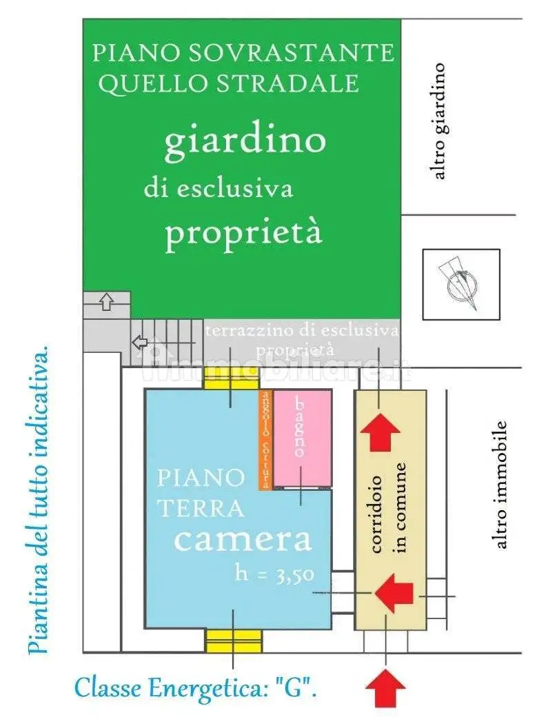 Appartamento in vendita a Cava de' Tirreni