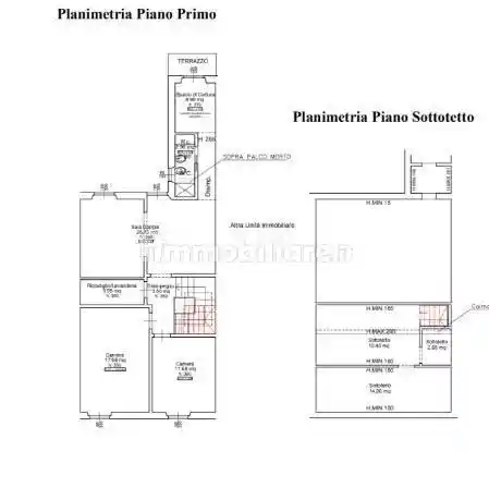 Appartamento via Claudio Monteverdi, Porta al Prato - San Jacopino, Firenze - foto 2