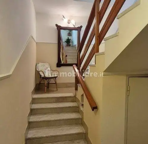 Appartamento in vendita a Alghero