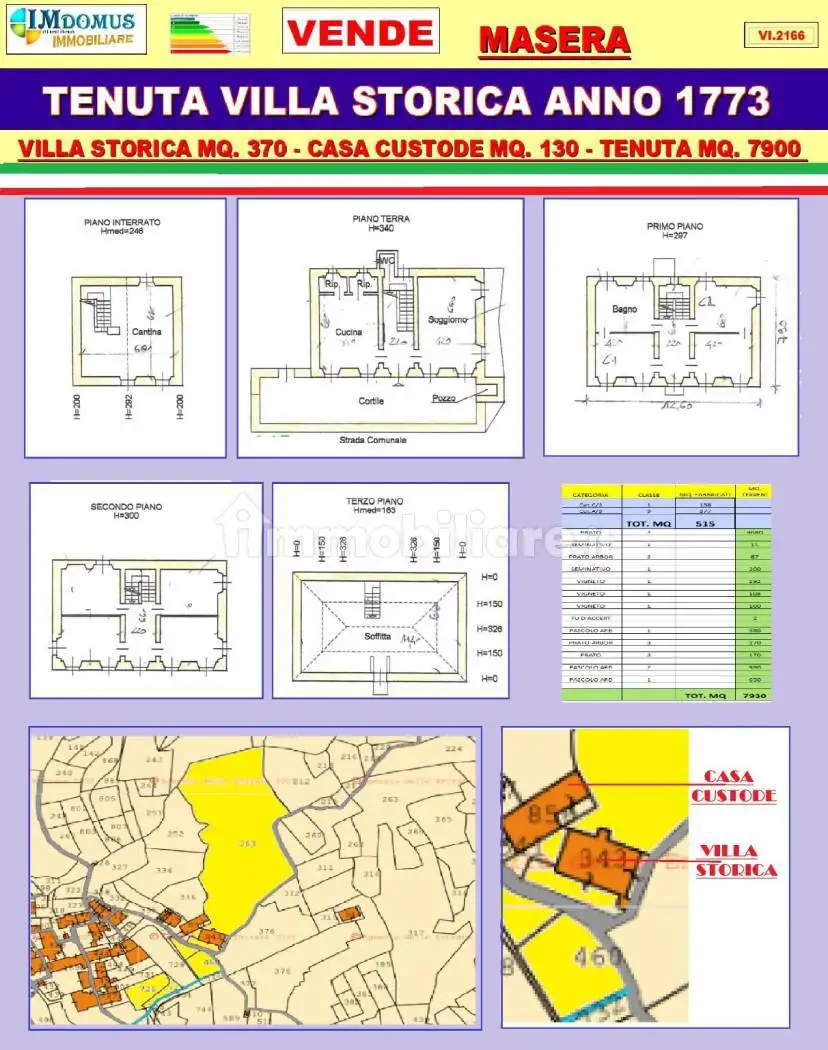 Villa unifamiliare via degli Osci 20, Centro, Domodossola - foto 4
