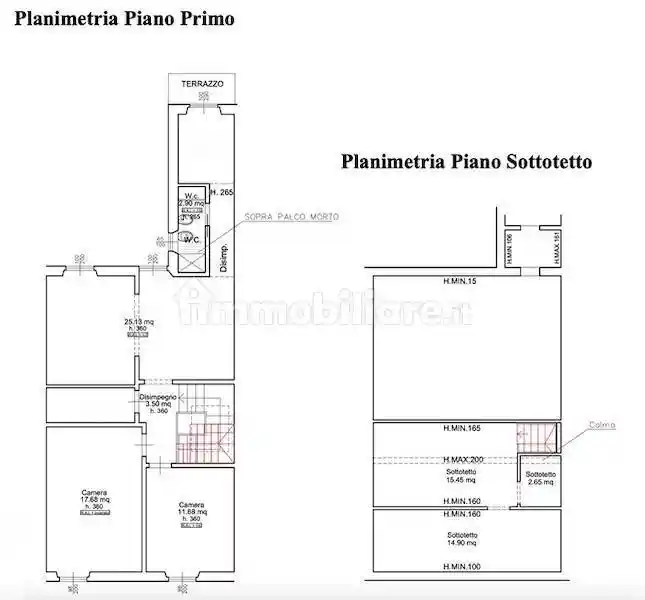 Appartamento via Veracini (pressi), Porta al Prato - San Jacopino, Firenze - foto 2