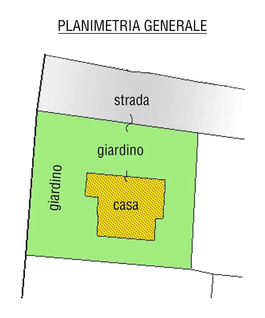 Villa unifamiliare Strada Torrazza Coste, Ponte Rosso, Le Braide, Campoferro, Voghera - foto 4