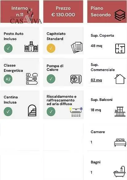 Bilocale via Mazzini, Acquaviva Picena - foto 3