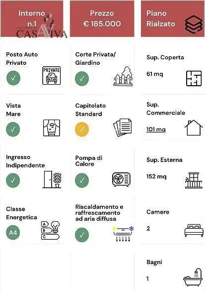 Trilocale via Mazzini, Acquaviva Picena - foto 5