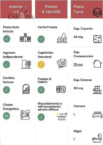 Bilocale via Mazzini, Acquaviva Picena - foto 5