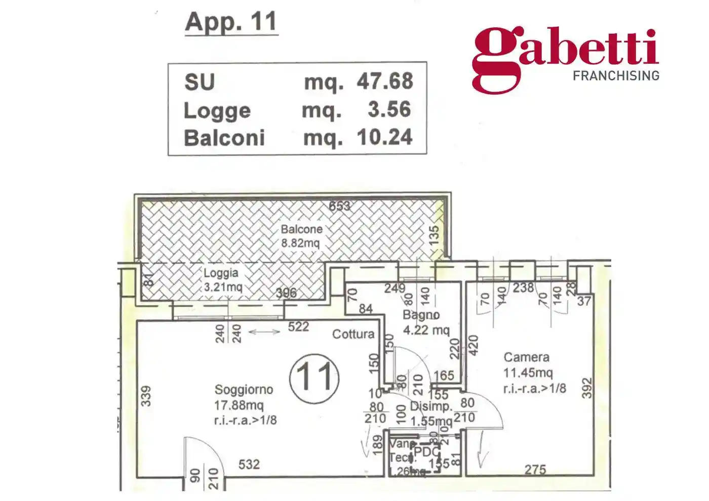 Bilocale via della Grotta Rossa, Colle di Covignano, Rimini - foto 3