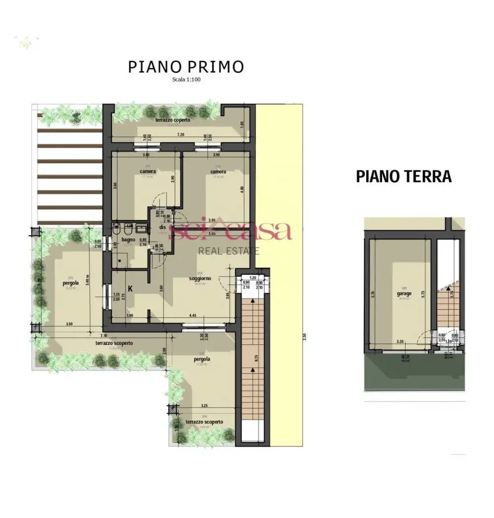 Villetta a schiera in vendita a Grosseto