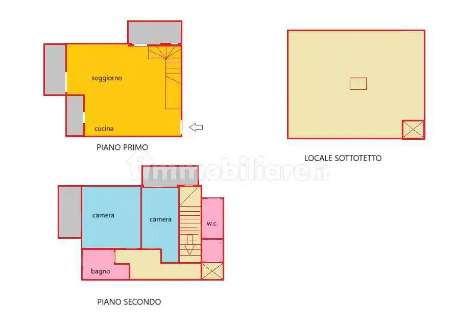 Appartamento in vendita a Cecina