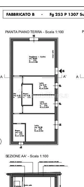 Villetta a schiera in vendita a Forlì