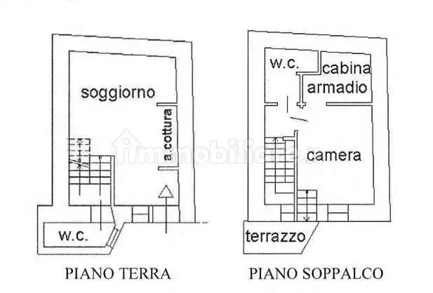 Appartamento in asta a Ventimiglia