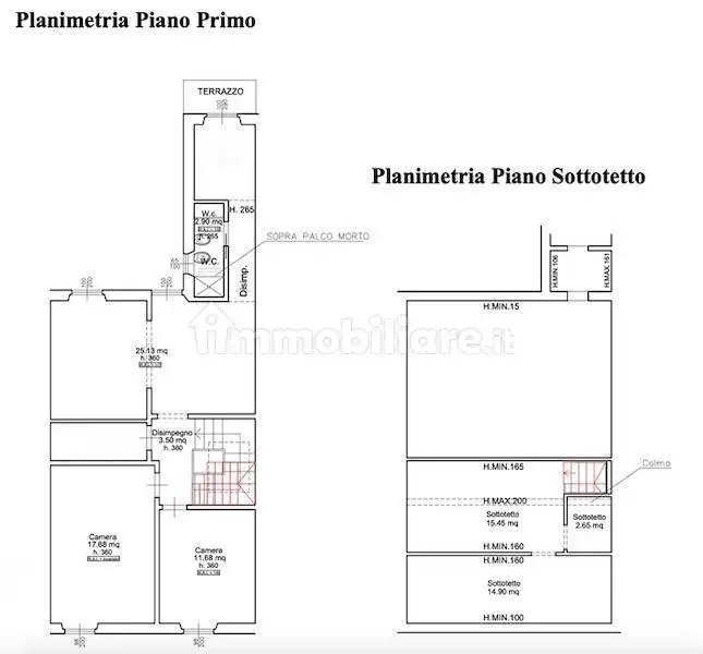 Appartamento via Veracini (pressi), Porta al Prato - San Jacopino, Firenze - foto 2