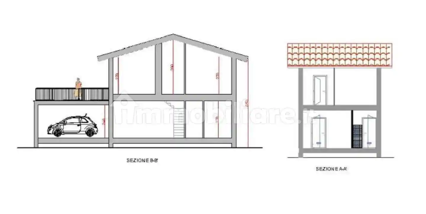 Villa a schiera via della Scopaia, Scopaia, Livorno - foto 4