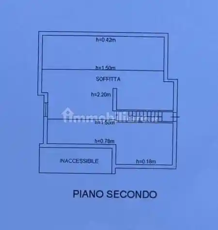 Terratetto unifamiliare San Cesareo, Monte Giove - Magliano, Fano - foto 5