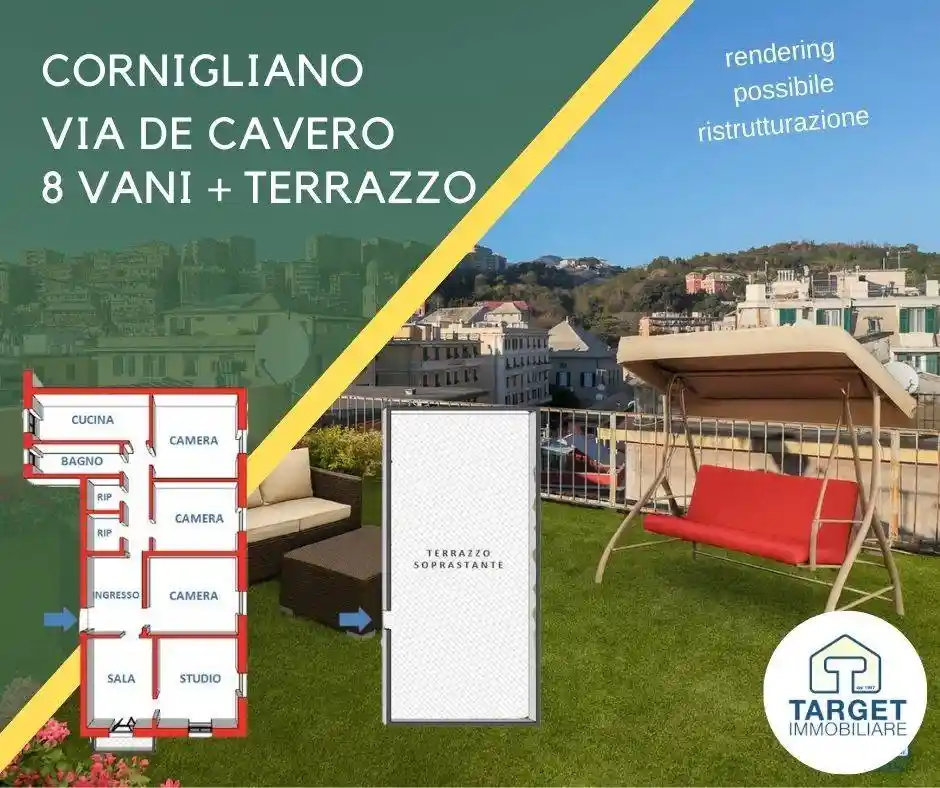 Appartamento in vendita a Genova