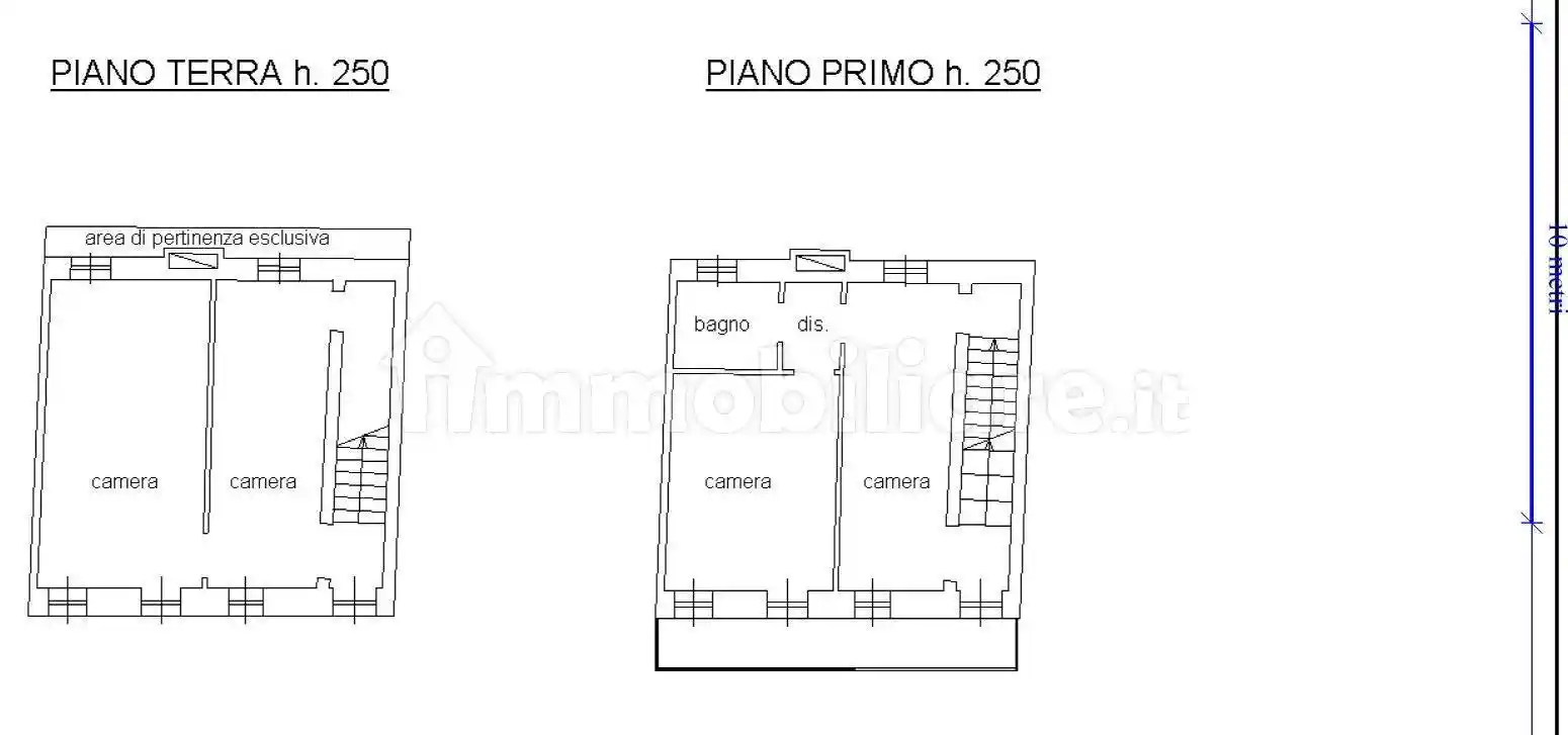 Palazzo - Edificio in vendita a Asti