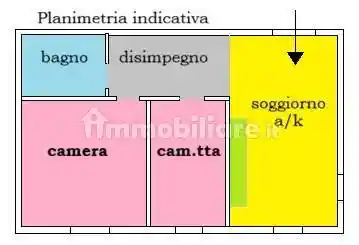 Appartamento in vendita a Roma