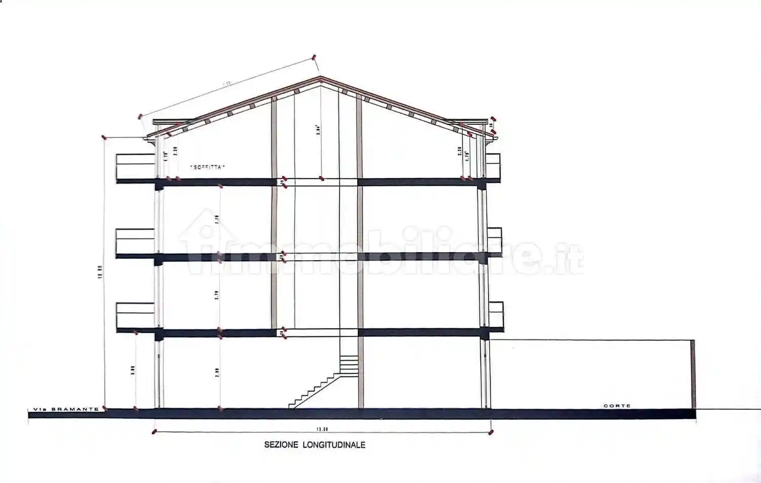 Villa in vendita a Porto Recanati