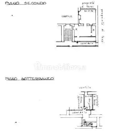 Appartamento all'asta via L. Cagnola, 6, Milano - foto 4