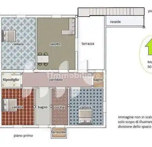 Attico - Mansarda in vendita a Castiglione della Pescaia