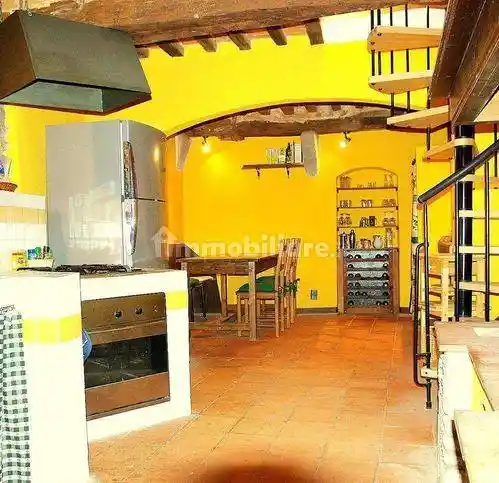 Appartamento in vendita a Grosseto