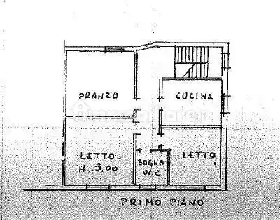 Appartamento in vendita a Ravenna