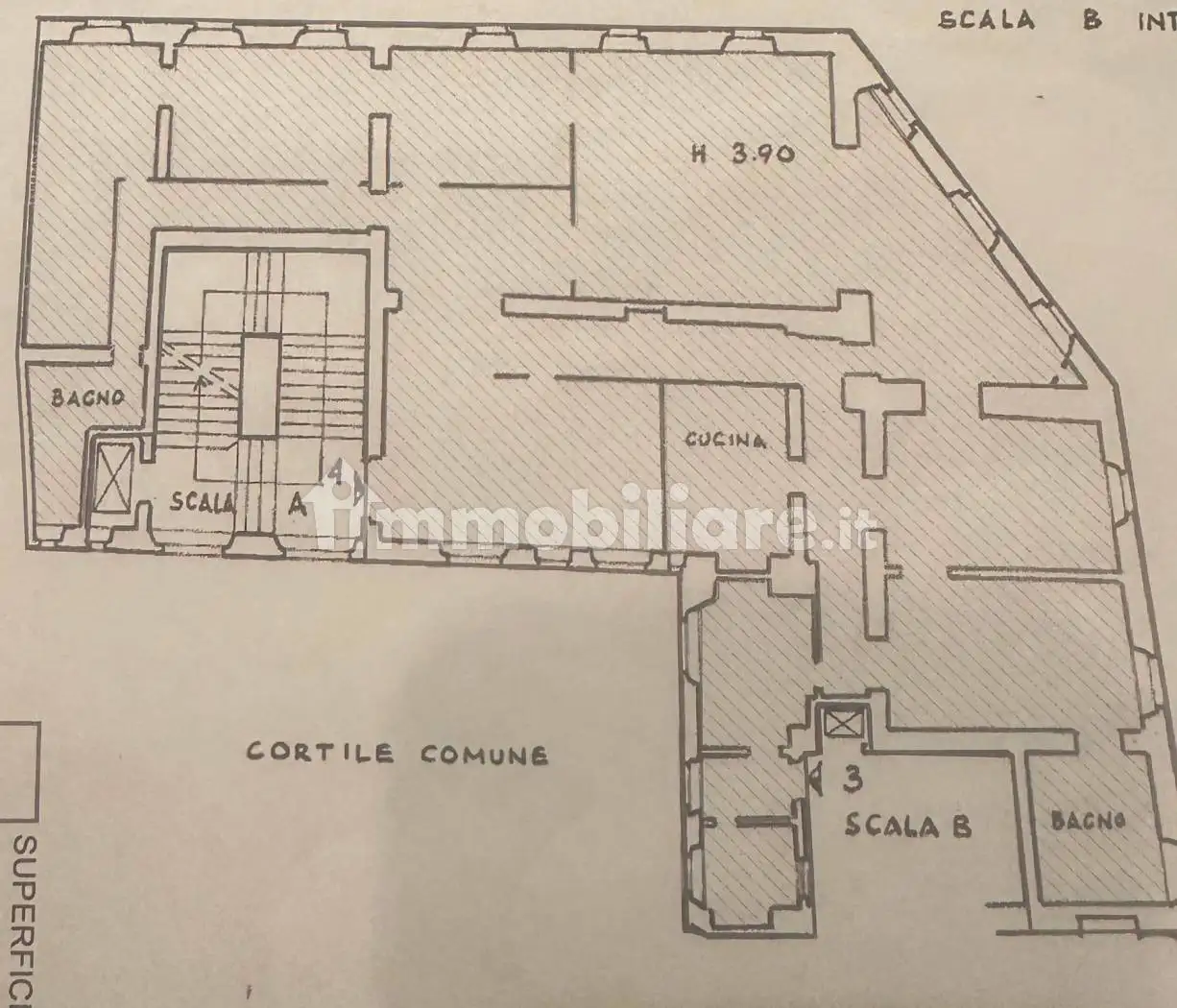 Appartamento in vendita a Roma
