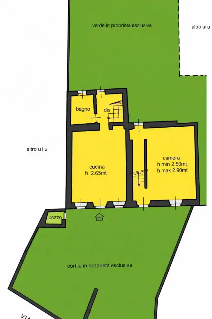 Villa in vendita a Monteu da Po