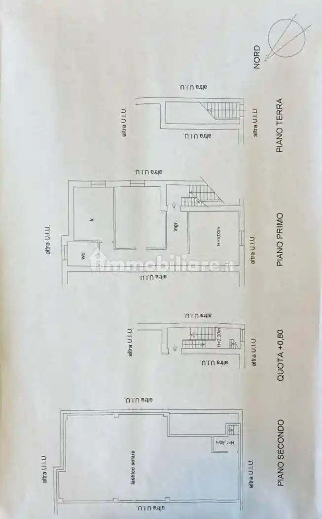 Appartamento in vendita a Latina