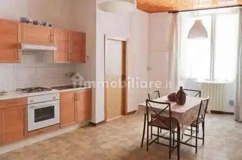 Appartamento in vendita a Recanati