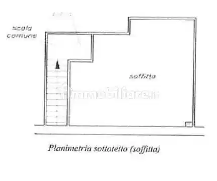 Appartamento in vendita a Imperia