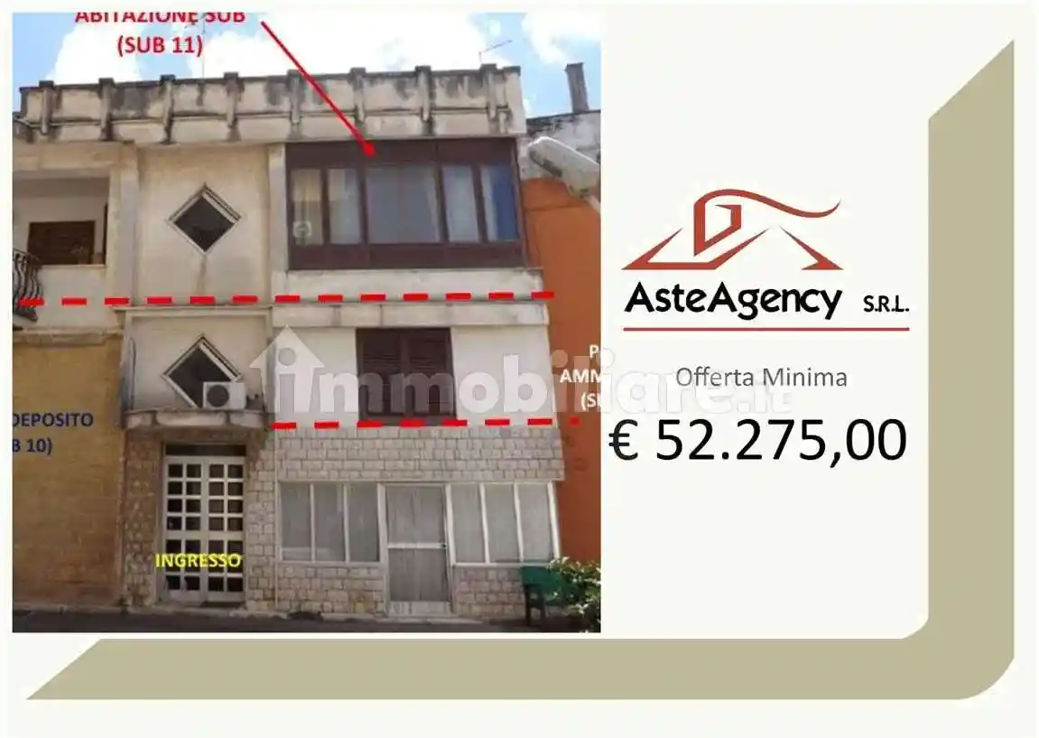 Appartamento in vendita a San Pietro Vernotico