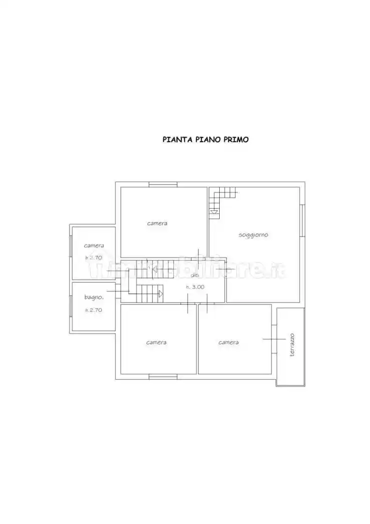 Casa indipendente in vendita a Agliana