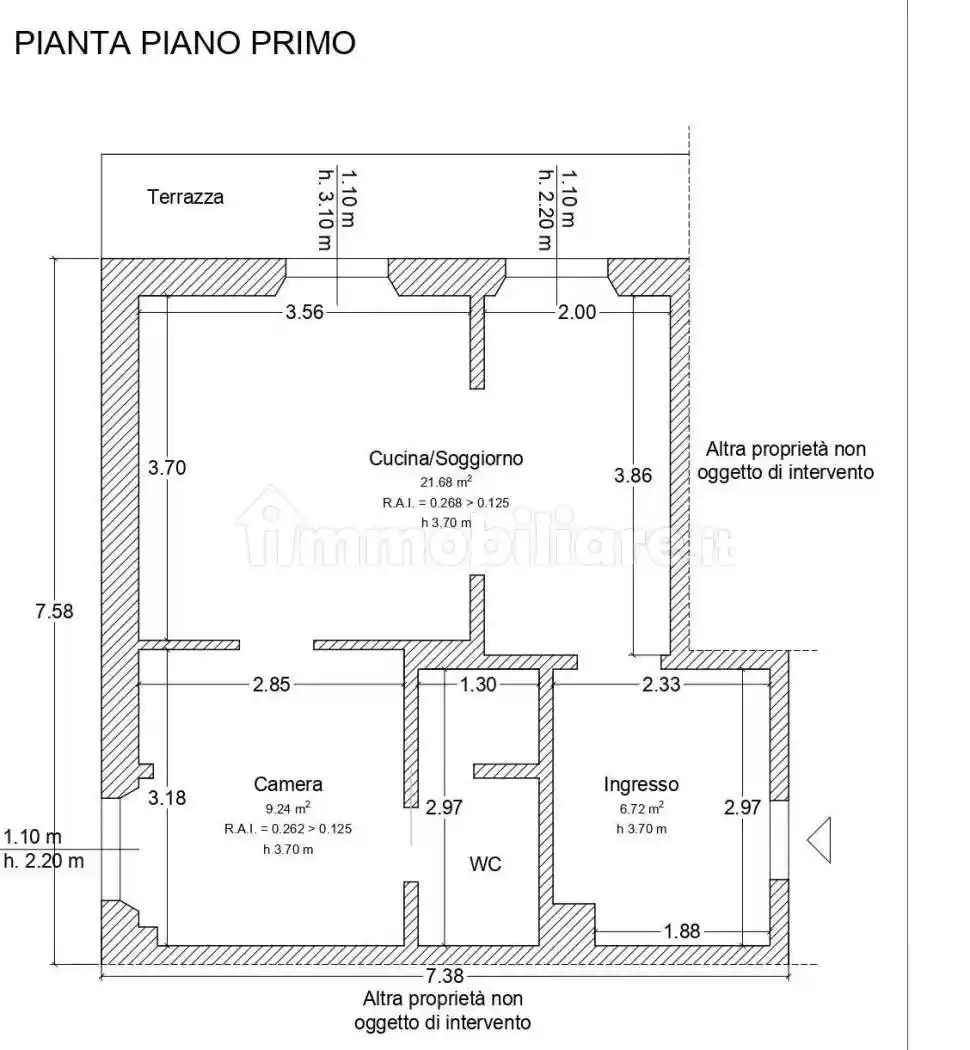 Appartamento in vendita a Firenze