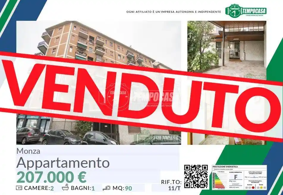 Appartamento in vendita a Monza