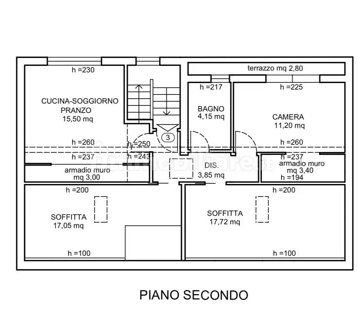 Appartamento in vendita a Pesaro