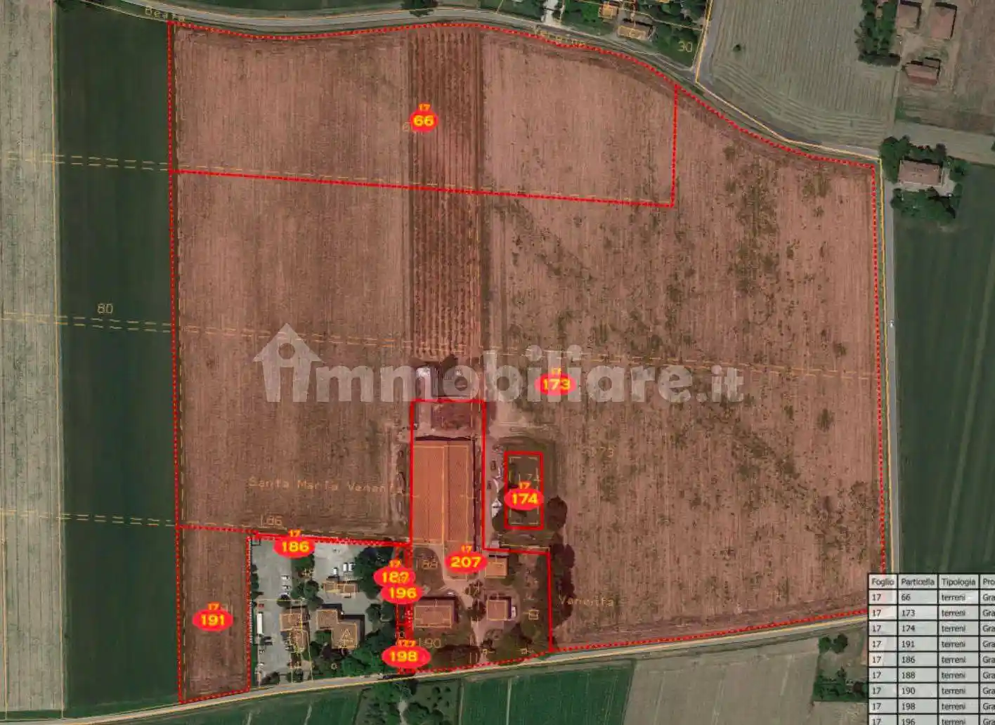 Rustico - Casale in vendita a Argelato