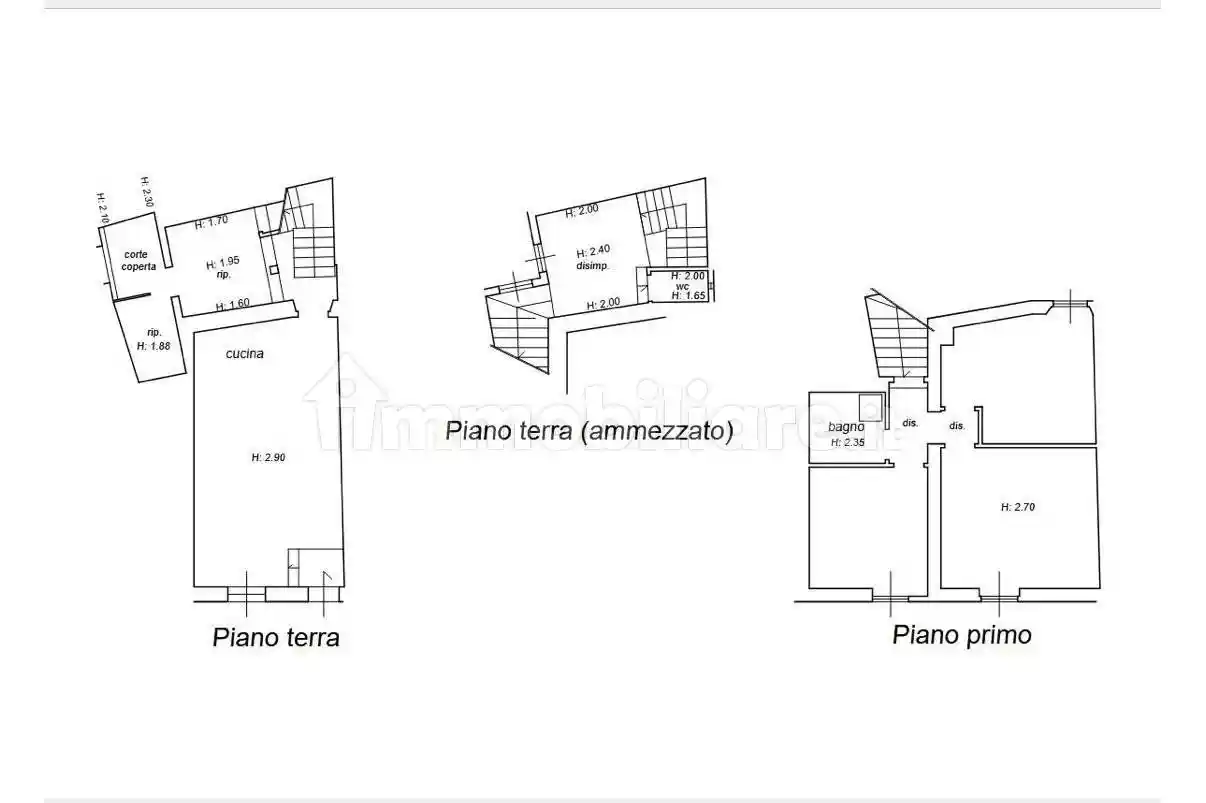 Casa indipendente in vendita a Signa