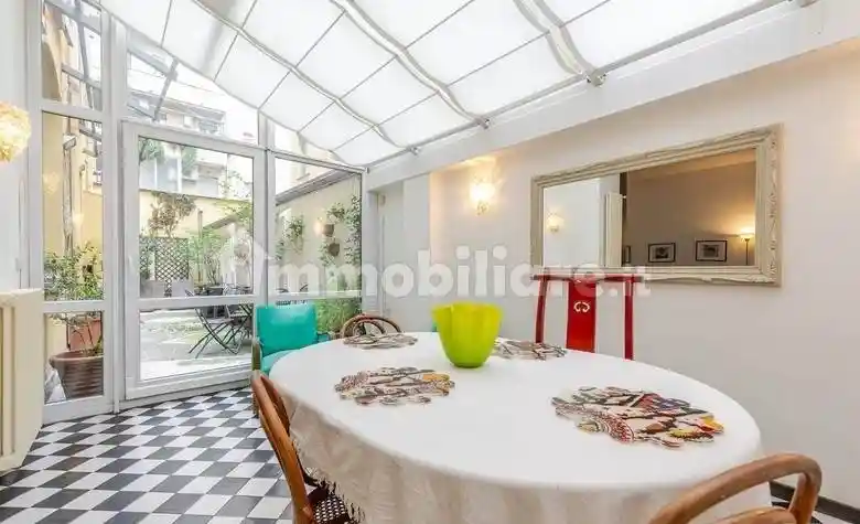 Loft in vendita a Milano