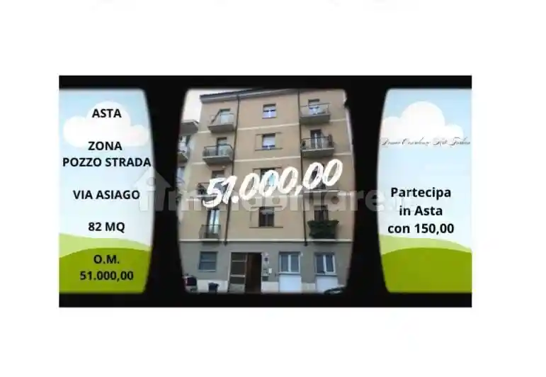 Appartamento in vendita a Torino