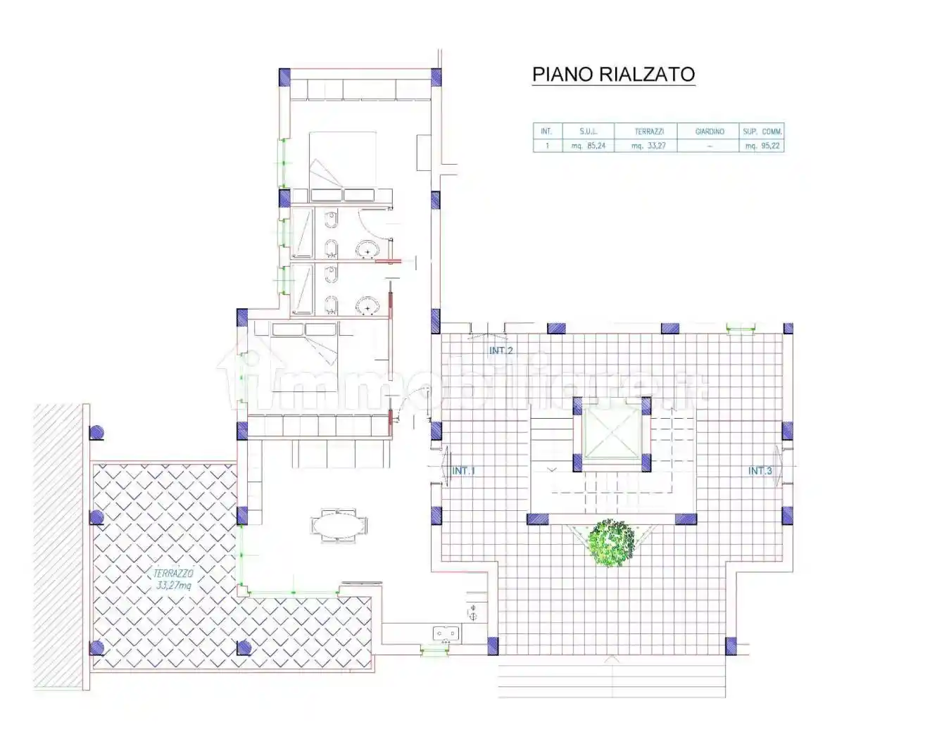 Appartamento in vendita a Latina