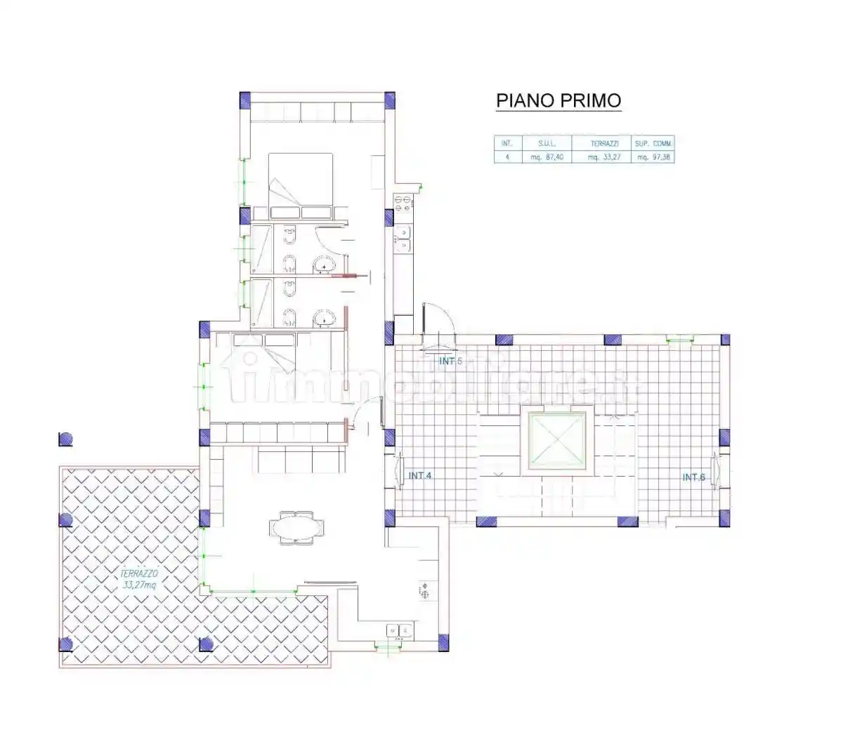 Appartamento in vendita a Latina