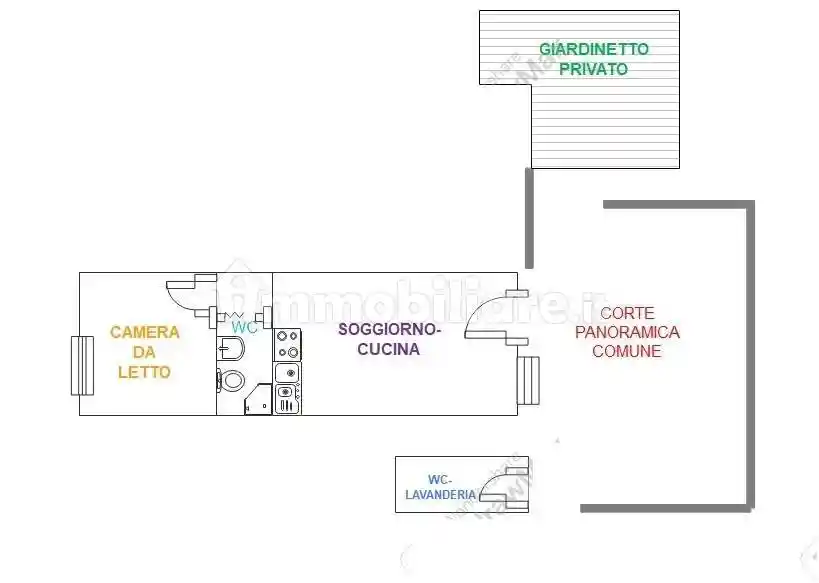 Appartamento in vendita a Piano di Sorrento