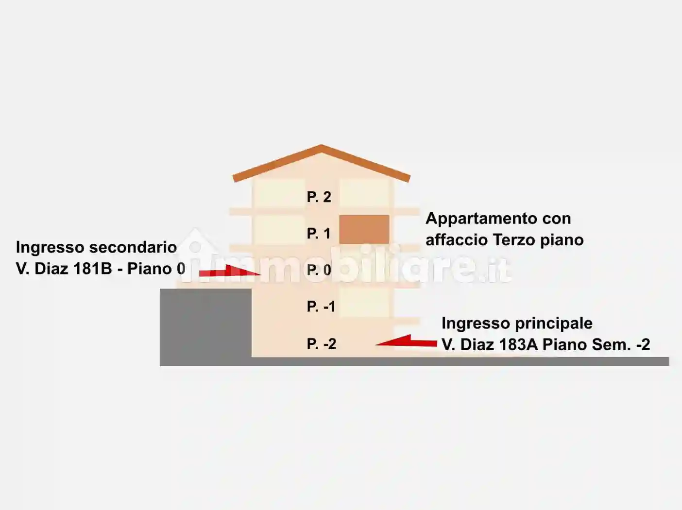 Appartamento - foto 3