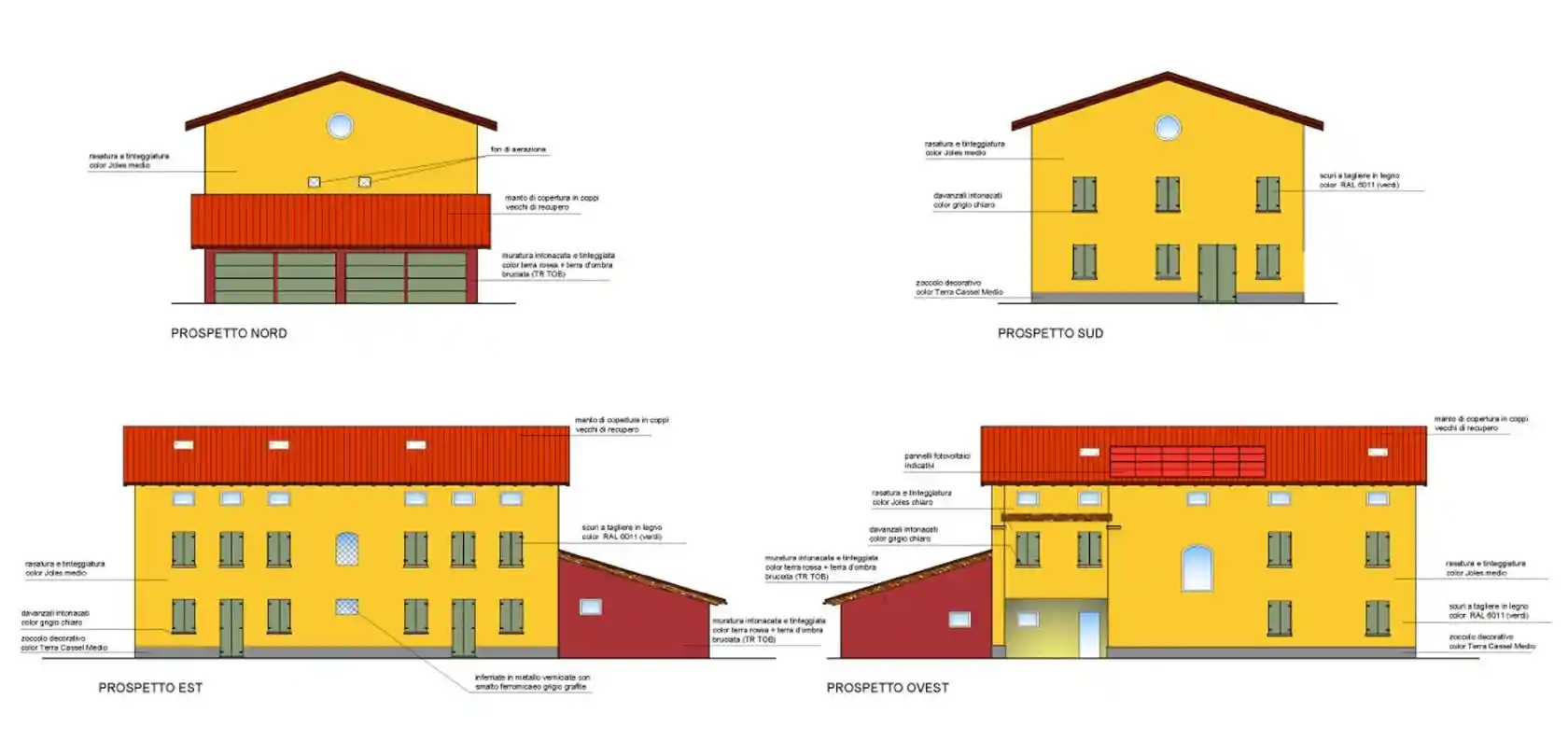 Appartamento in vendita a Modena