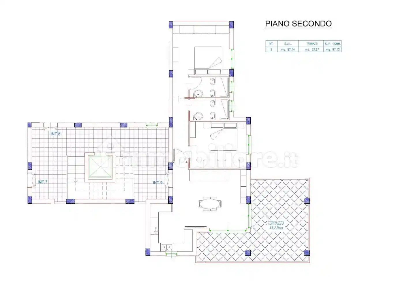 Appartamento in vendita a Latina