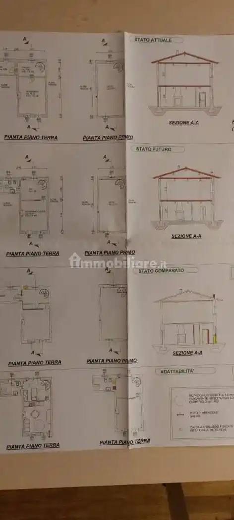 Appartamento in vendita a Trigolo