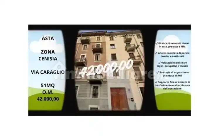 Appartamento in vendita a Torino