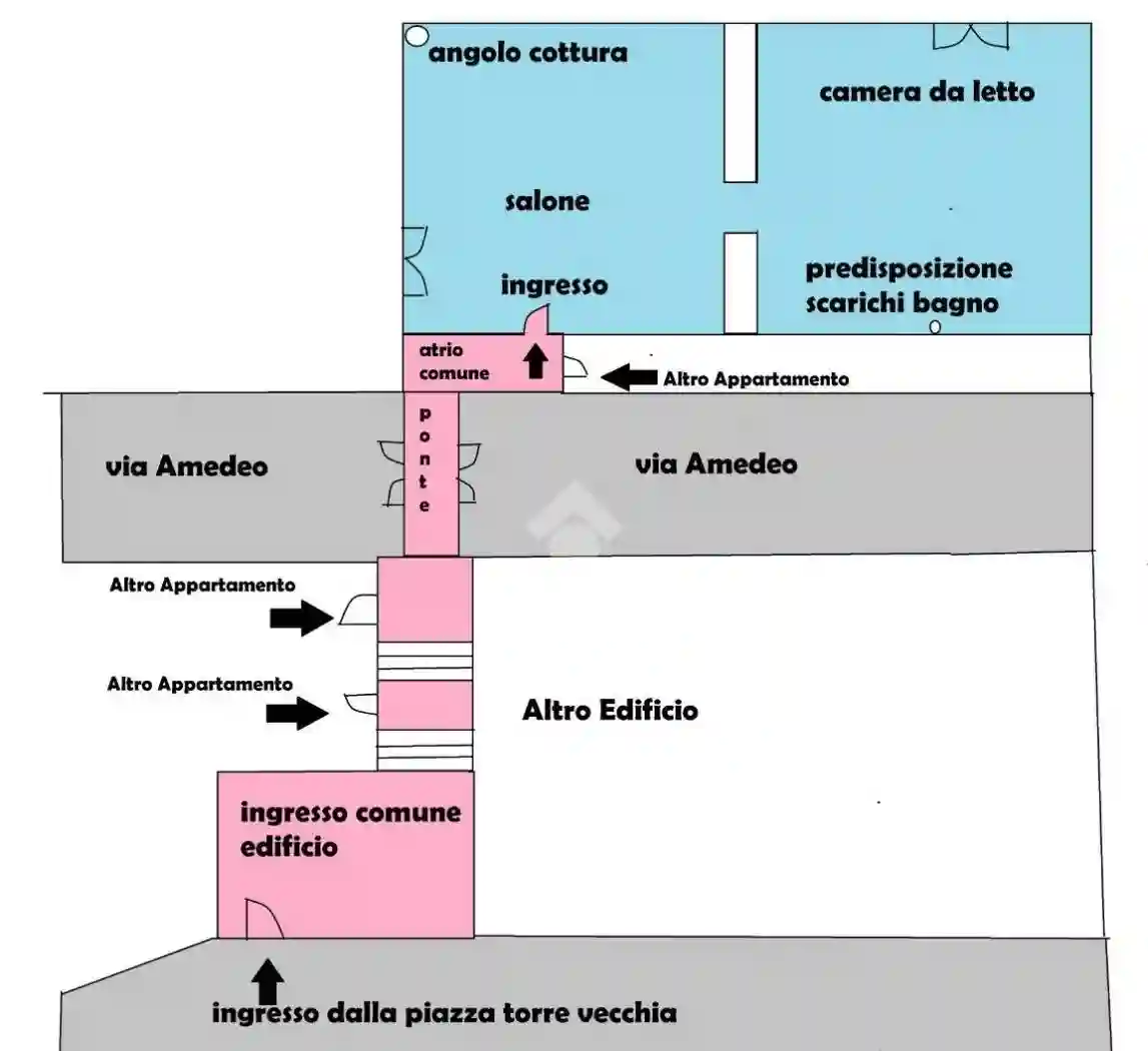 Rustico - Casale - foto 4